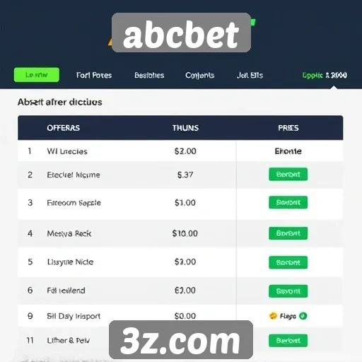 Ofertas de bônus e promoções do abcbet