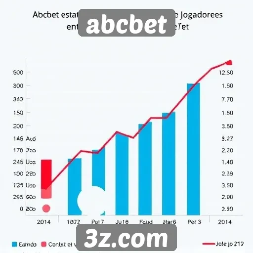 Estatísticas de popularidade entre jogadores no abcbet